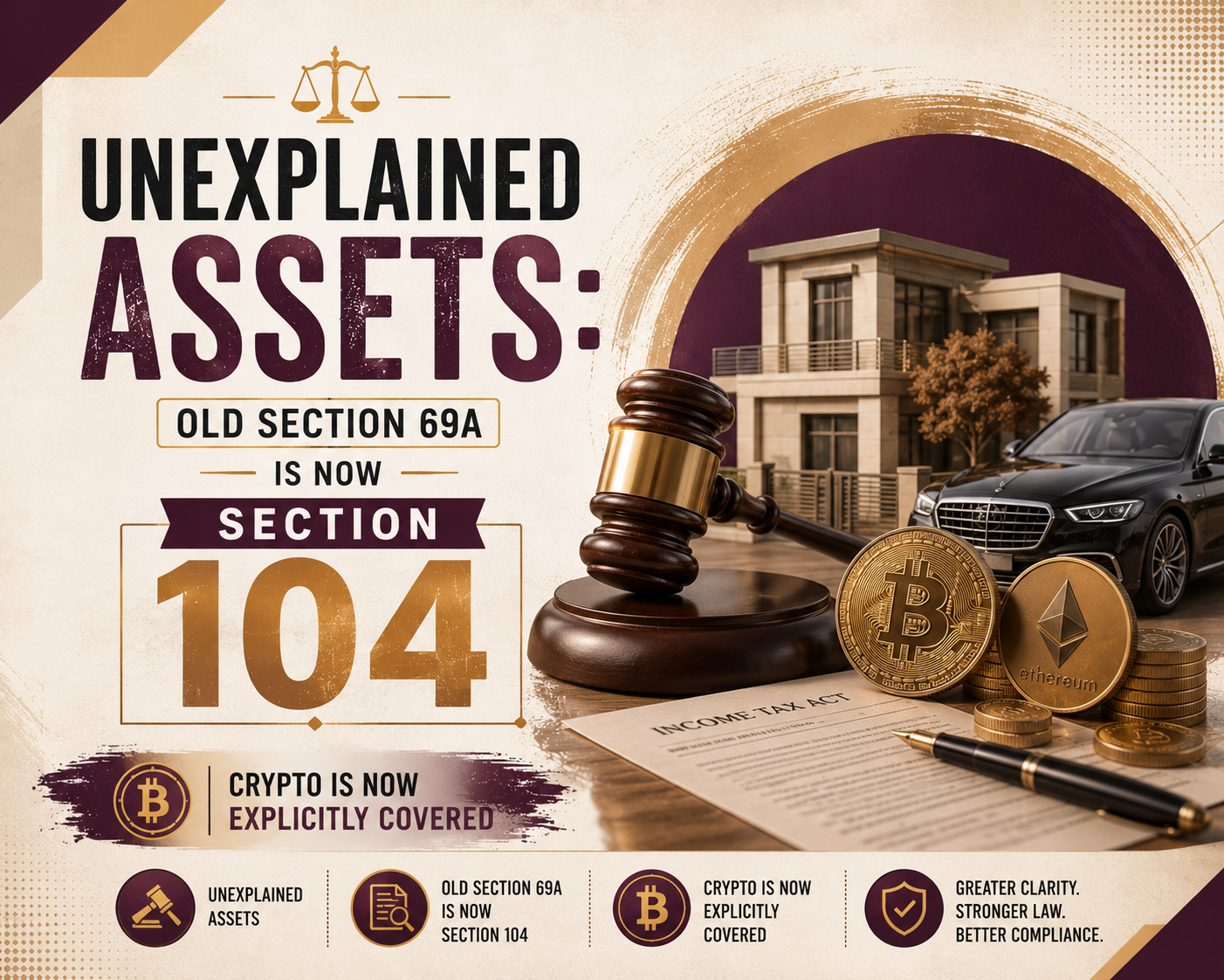 Unexplained Assets: Old Section 69A Is Now Section 104, And Crypto Is Now Explicitly Covered